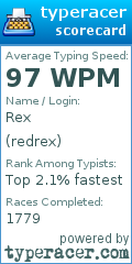 Scorecard for user redrex