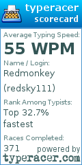 Scorecard for user redsky111