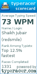 Scorecard for user redsmile