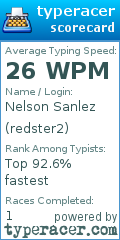 Scorecard for user redster2