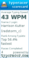 Scorecard for user redstorm_c
