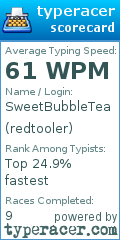 Scorecard for user redtooler