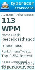 Scorecard for user reeceboss