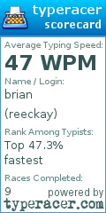 Scorecard for user reeckay