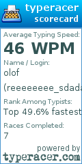 Scorecard for user reeeeeeee_sdada