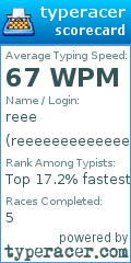 Scorecard for user reeeeeeeeeeeeeeeeeeeeeeeeeeee1