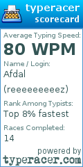 Scorecard for user reeeeeeeeez