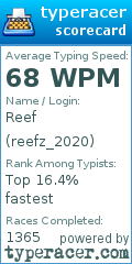 Scorecard for user reefz_2020