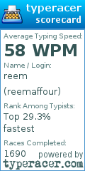 Scorecard for user reemaffour