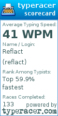 Scorecard for user reflact