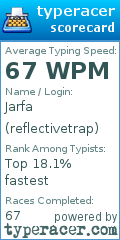Scorecard for user reflectivetrap