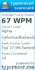 Scorecard for user reformedhehexd