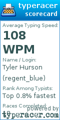 Scorecard for user regent_blue