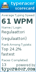 Scorecard for user regulaattori