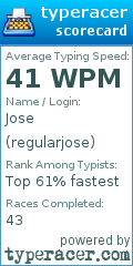 Scorecard for user regularjose