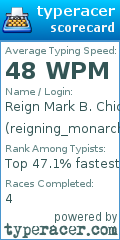 Scorecard for user reigning_monarch