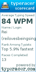 Scorecard for user reilovesbeingsingle