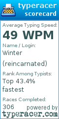 Scorecard for user reincarnated