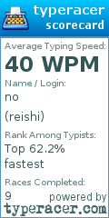 Scorecard for user reishi