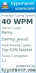 Scorecard for user remsy_jesus