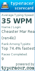Scorecard for user ren4ki