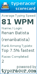 Scorecard for user renanbatista