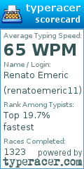 Scorecard for user renatoemeric11