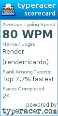 Scorecard for user renderricardo