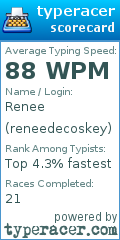 Scorecard for user reneedecoskey