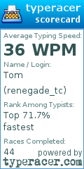 Scorecard for user renegade_tc