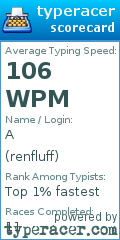 Scorecard for user renfluff