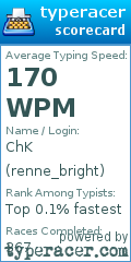 Scorecard for user renne_bright
