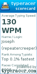 Scorecard for user repeatercreeper