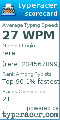 Scorecard for user rere1234567899