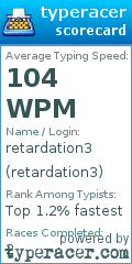 Scorecard for user retardation3