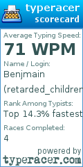 Scorecard for user retarded_children