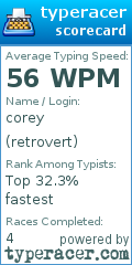 Scorecard for user retrovert
