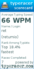 Scorecard for user retumio