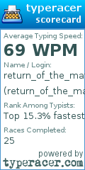 Scorecard for user return_of_the_mafia