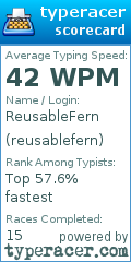 Scorecard for user reusablefern