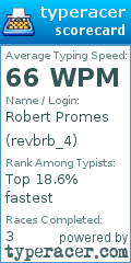 Scorecard for user revbrb_4