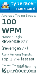Scorecard for user revenge977