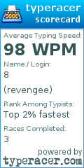 Scorecard for user revengee