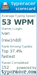 Scorecard for user rew1ndd