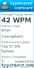 Scorecard for user rexcaptain