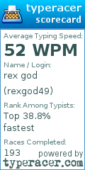 Scorecard for user rexgod49
