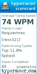 Scorecard for user rexx321