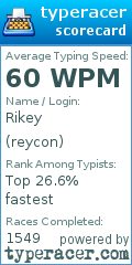 Scorecard for user reycon