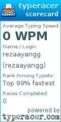 Scorecard for user rezaayangg