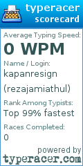 Scorecard for user rezajamiathul